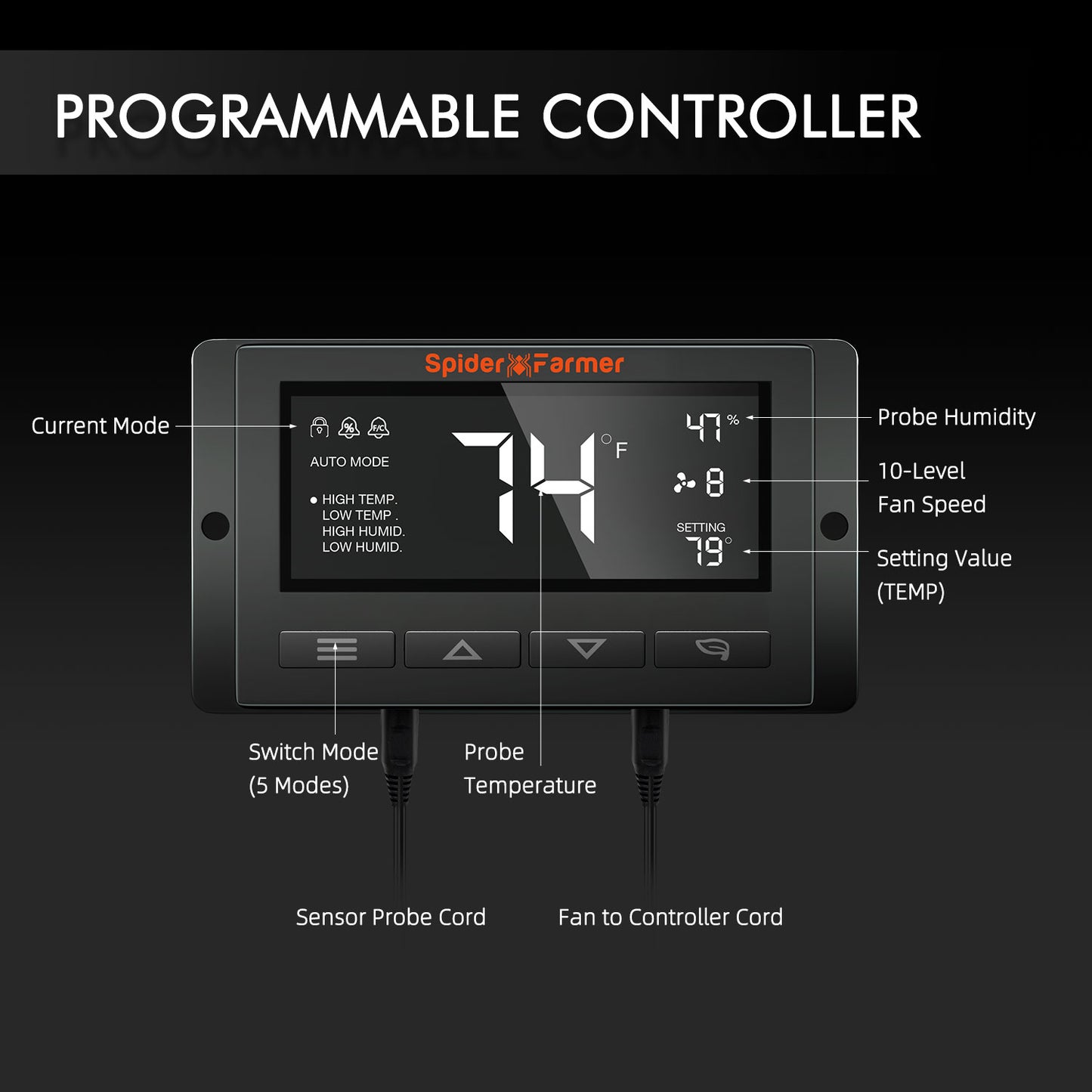 2xG8600W-SET-CP 150x300x200cm