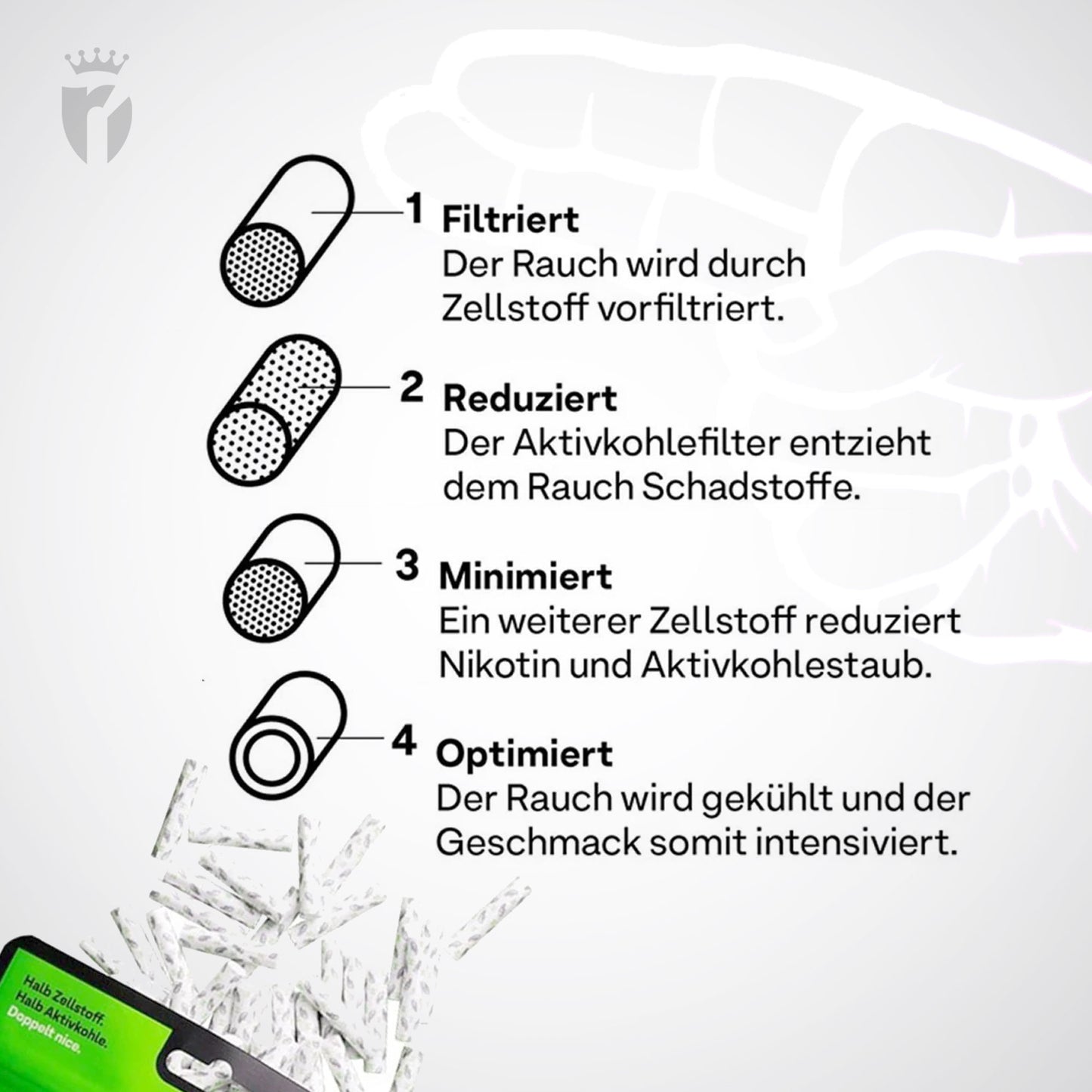 250er Packung Hybrid Supreme Aktivkohlefilter - 6.4mm Länge 30mm
