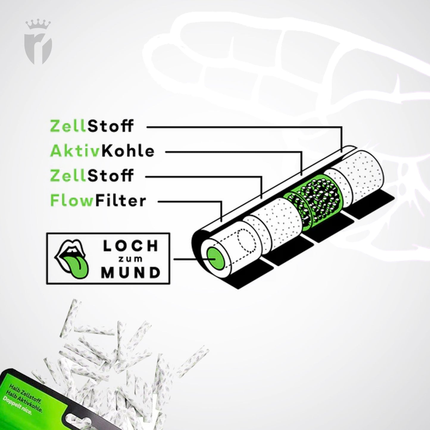 250er Packung Hybrid Supreme Aktivkohlefilter - 6.4mm Länge 30mm