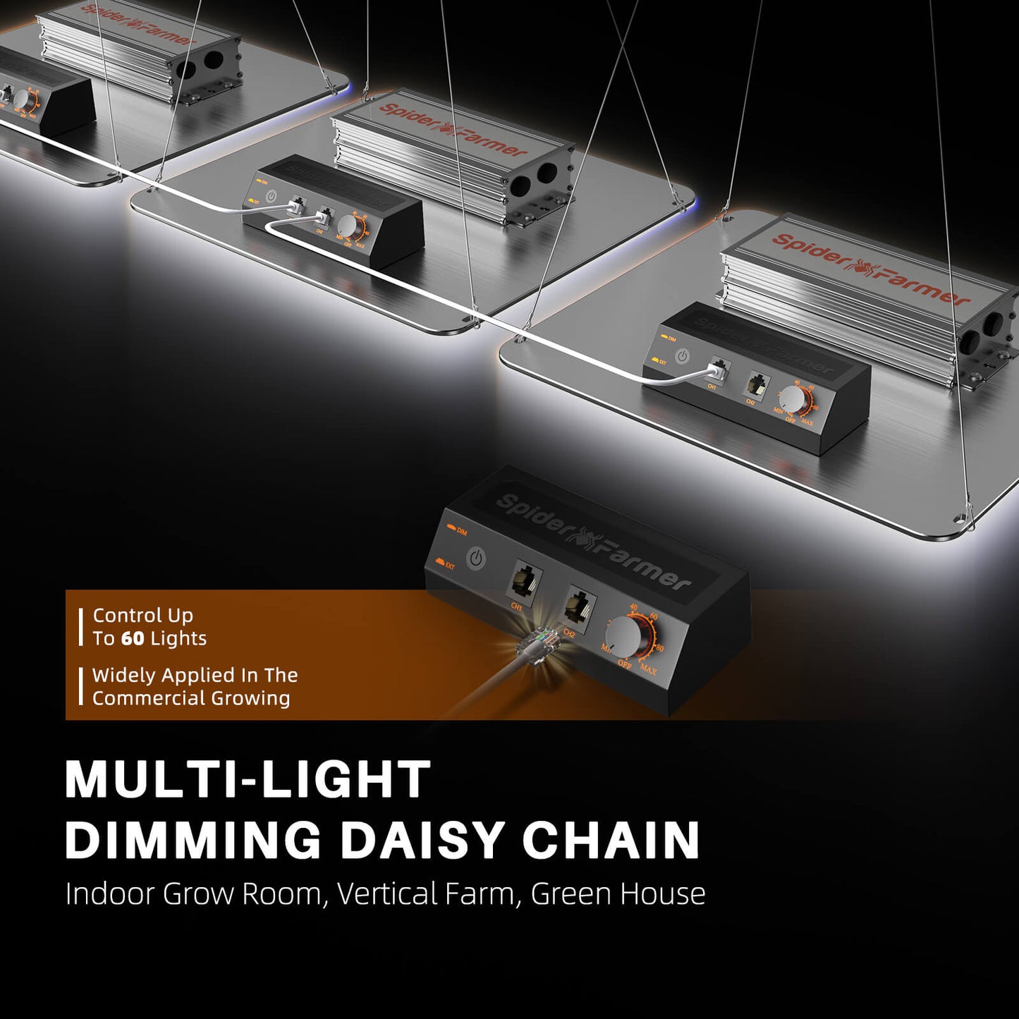 SF1000 Samsung LM301H EVO LED Grow Light