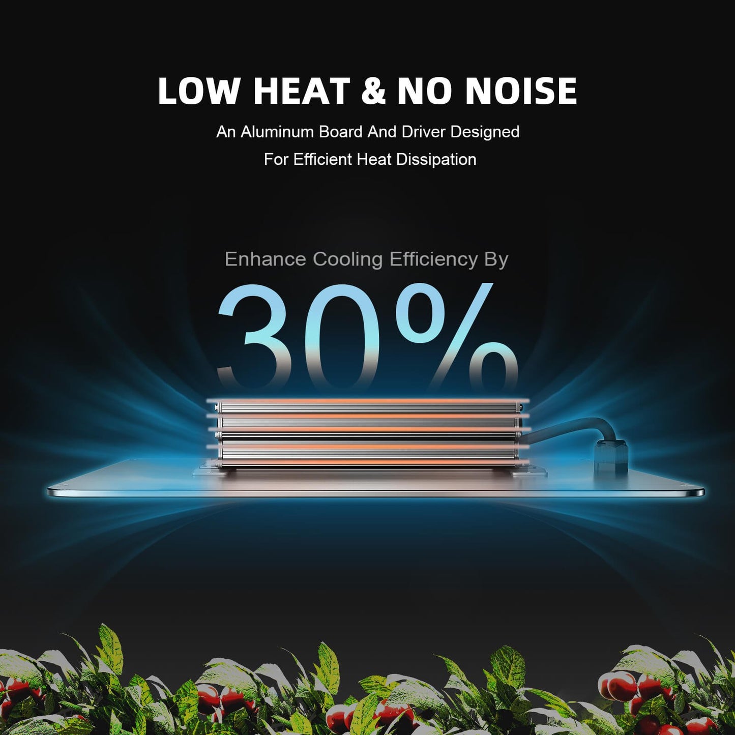 SF1000 Samsung LM301H EVO LED Grow Light