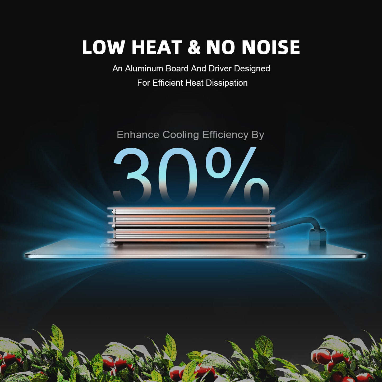 SF2000 Samsung LM301H EVO LED Pflanzenlampe