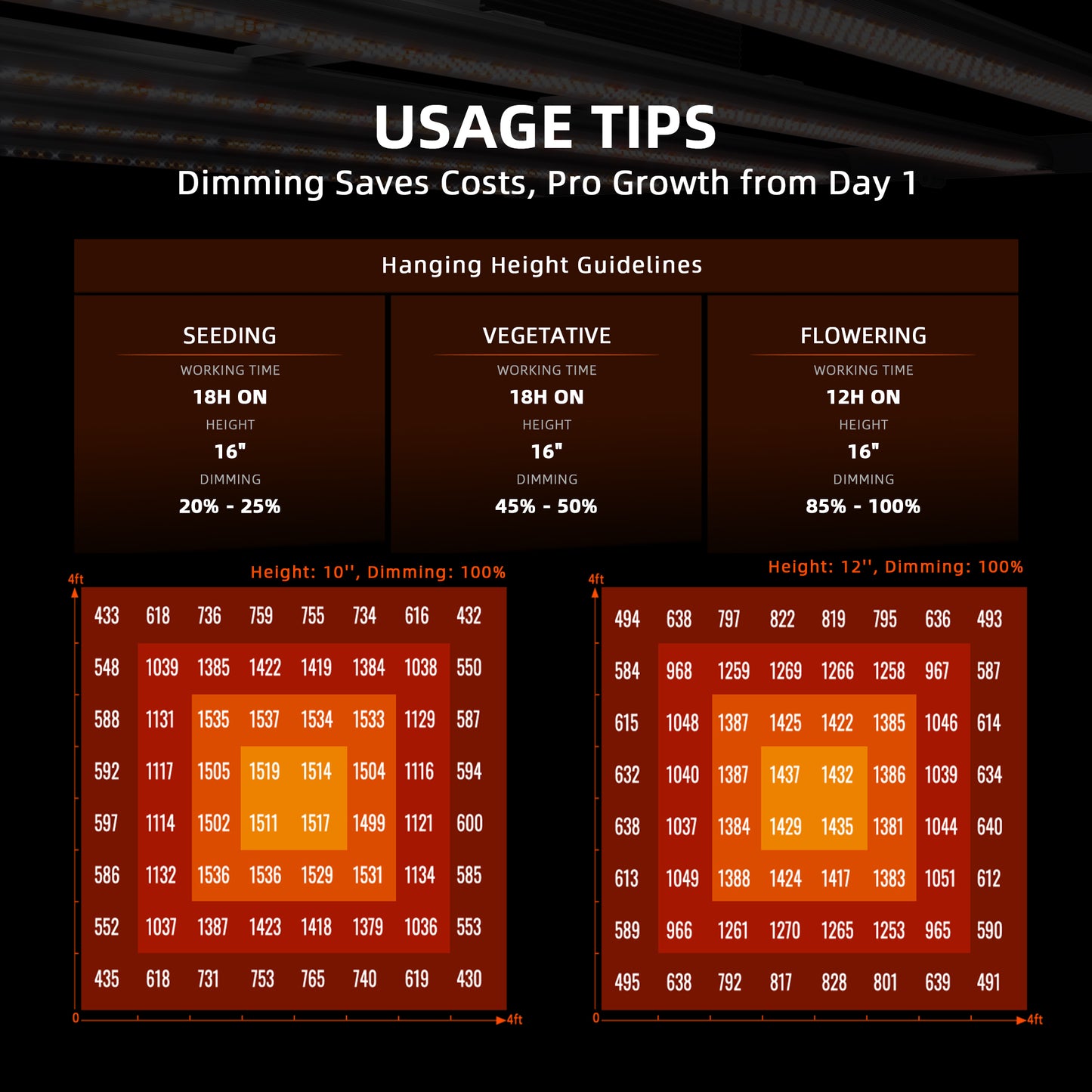 G5000-SET-CP 120x120x200cm