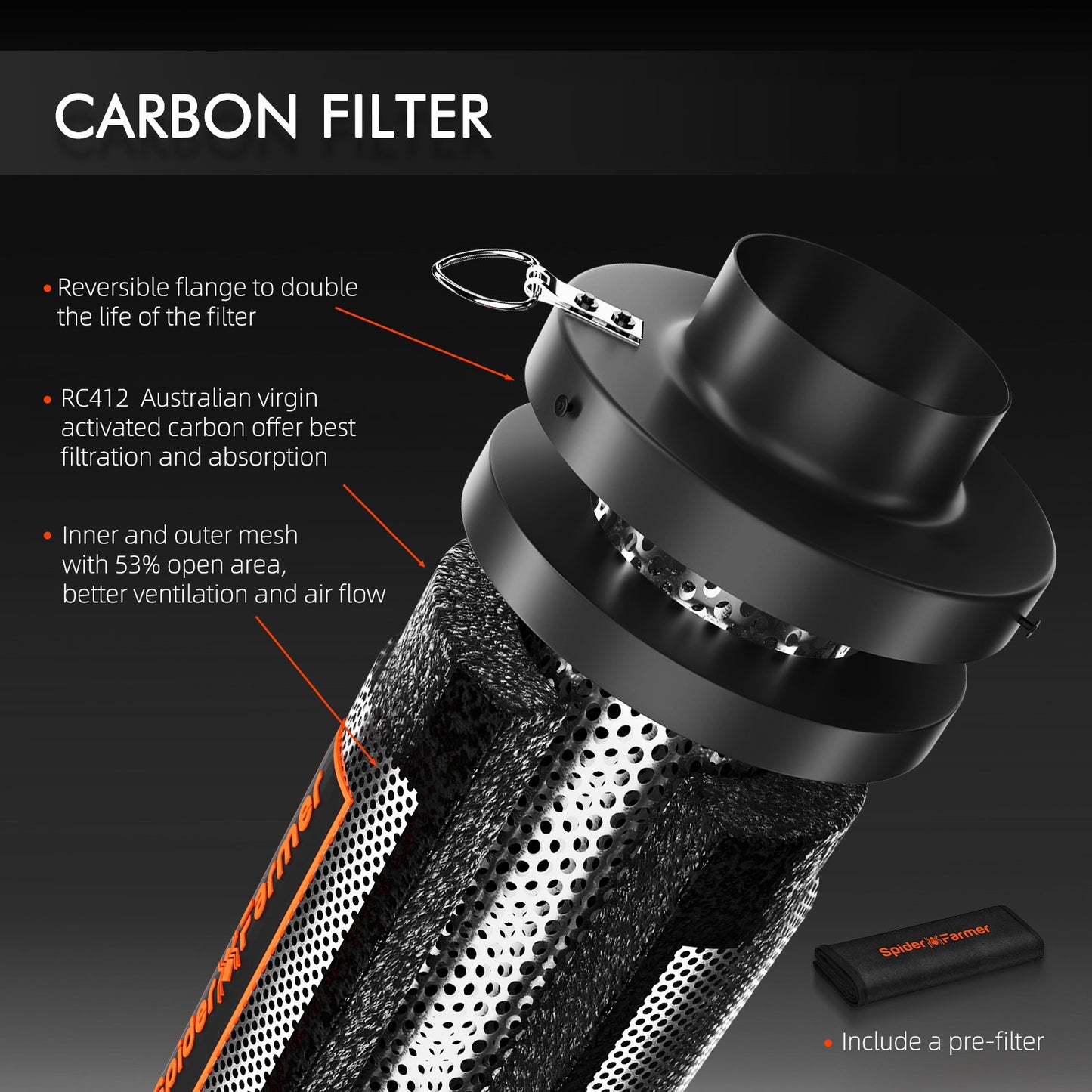6 Zoll Inline-Ventilator Luft-Kohlefilter Belüftung Combo mit Drehzahlregler
