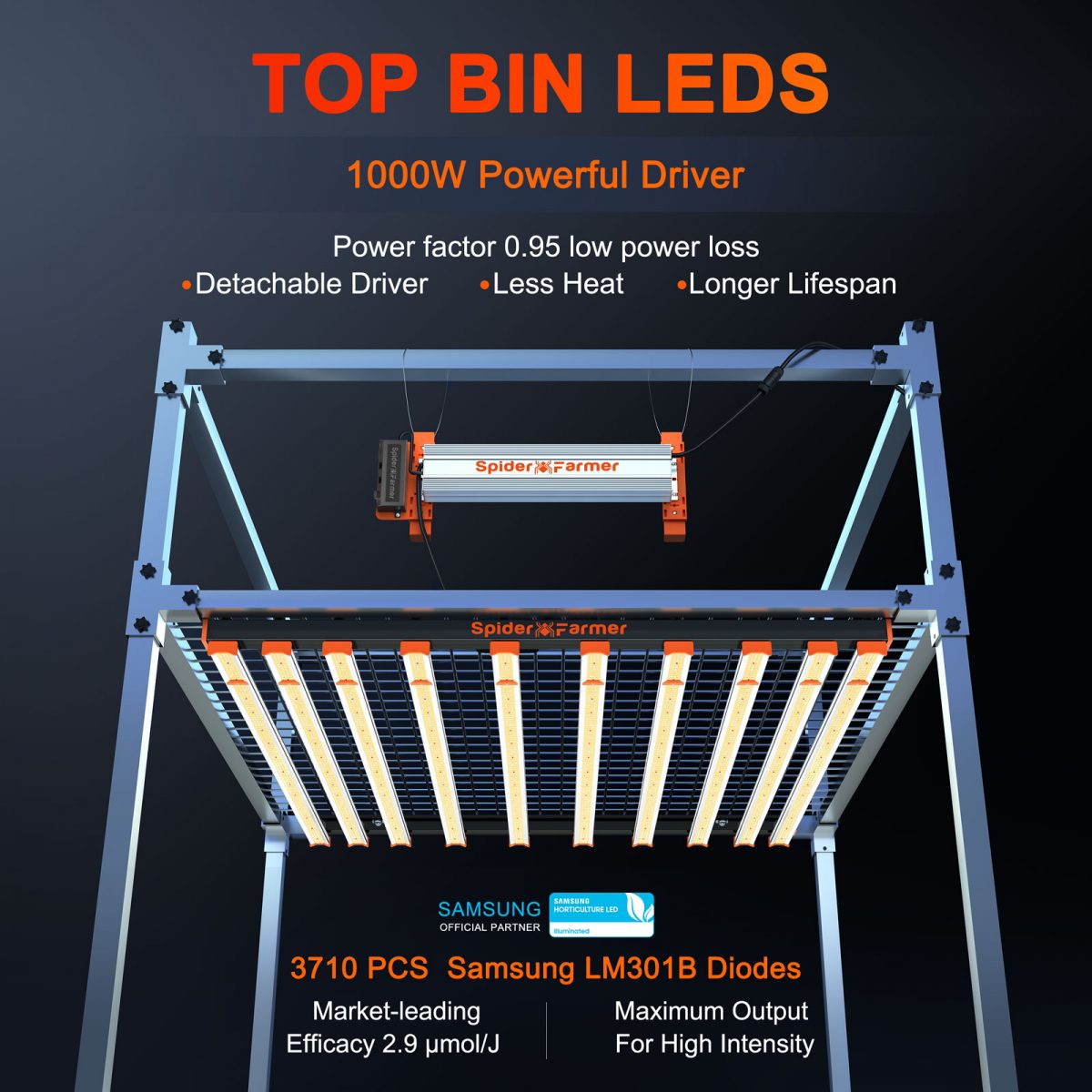 SE1000W LED Pflanzenlampe CO2 Gewächshauslampe Pflanzenlampe Pflanzlicht