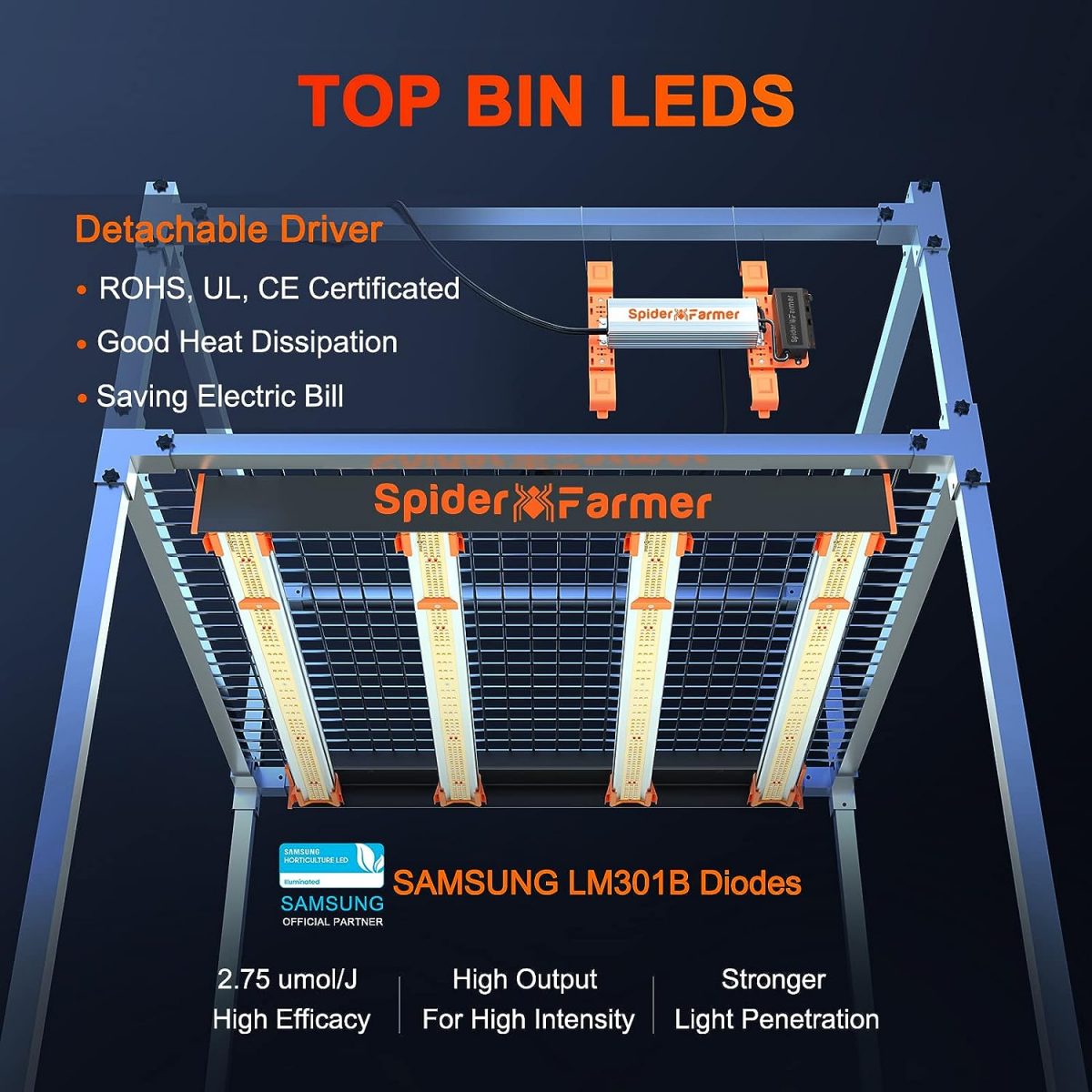 SE3000 300W LED Pflanzenlampe Samsung LM301B Vollspekrum
