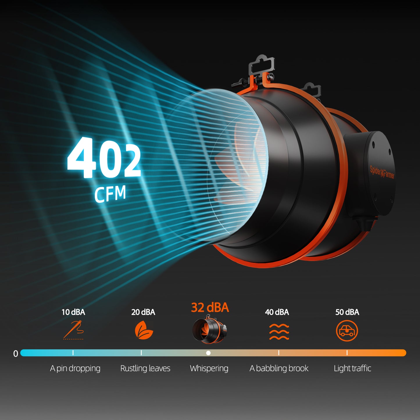 G5000-SET-CP 120x120x200cm