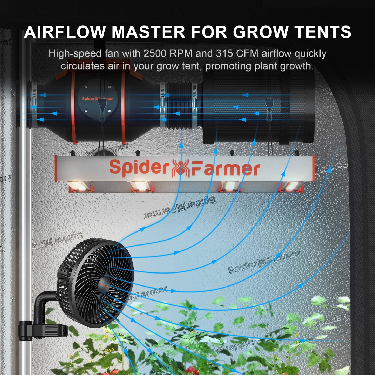 6-Zoll Clip-Lüfter für Growzelte